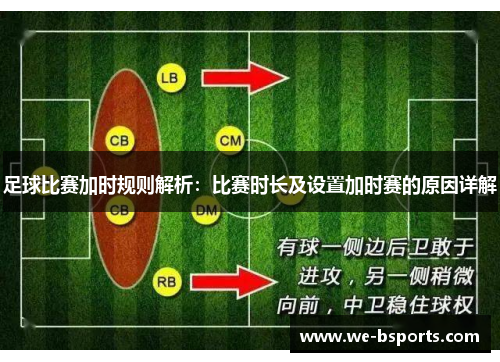 足球比赛加时规则解析：比赛时长及设置加时赛的原因详解
