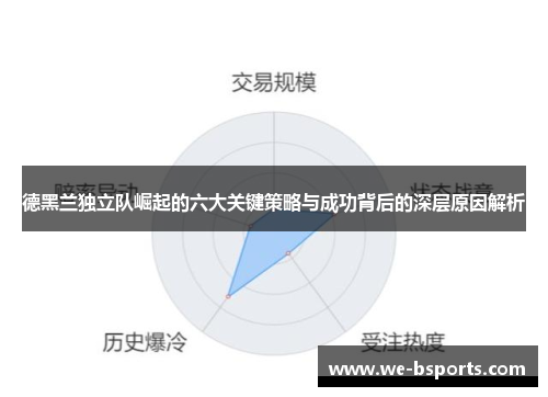 德黑兰独立队崛起的六大关键策略与成功背后的深层原因解析