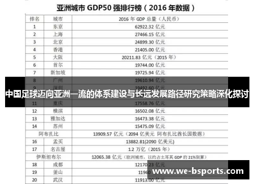 中国足球迈向亚洲一流的体系建设与长远发展路径研究策略深化探讨