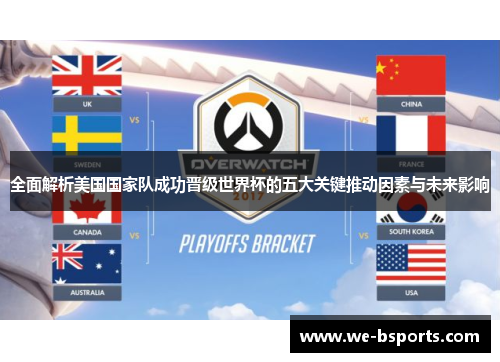 全面解析美国国家队成功晋级世界杯的五大关键推动因素与未来影响 全面解析美国国家队成功晋级世界杯的五大关键推动因素与未来影响