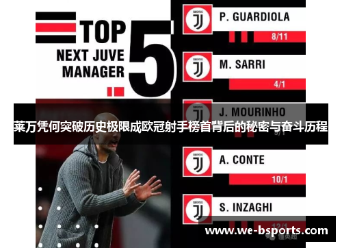 莱万凭何突破历史极限成欧冠射手榜首背后的秘密与奋斗历程