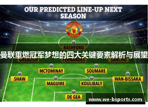曼联重燃冠军梦想的四大关键要素解析与展望