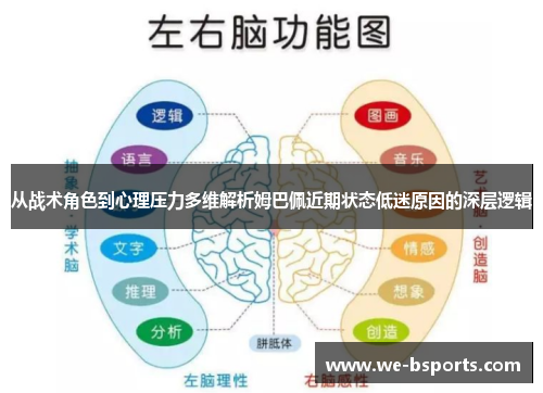 从战术角色到心理压力多维解析姆巴佩近期状态低迷原因的深层逻辑