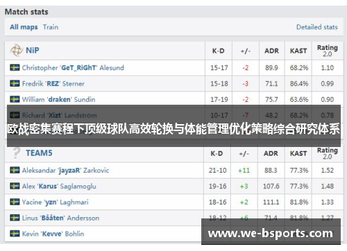 欧战密集赛程下顶级球队高效轮换与体能管理优化策略综合研究体系