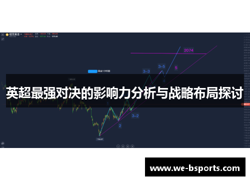 英超最强对决的影响力分析与战略布局探讨