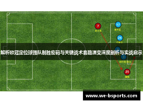 解析欧冠定位球强队制胜密码与关键战术套路演变深度剖析与实战启示