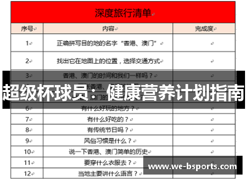 超级杯球员：健康营养计划指南