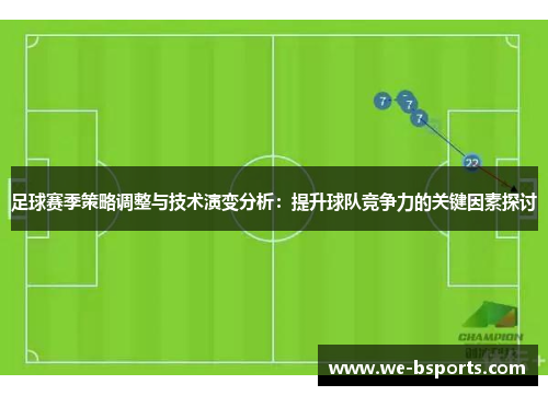 足球赛季策略调整与技术演变分析：提升球队竞争力的关键因素探讨
