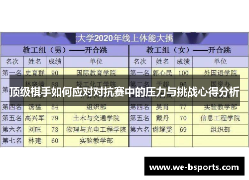 顶级棋手如何应对对抗赛中的压力与挑战心得分析