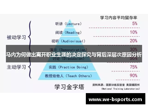 马内为何做出离开职业生涯的决定探究与背后深层次原因分析 马内为何做出离开职业生涯的决定探究与背后深层次原因分析